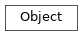 Inheritance diagram of viz.blockchainobject.Object