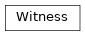 Inheritance diagram of viz.witness.Witness
