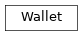 Inheritance diagram of viz.wallet.Wallet