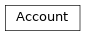 Inheritance diagram of viz.account.Account