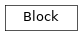 Inheritance diagram of viz.block.Block